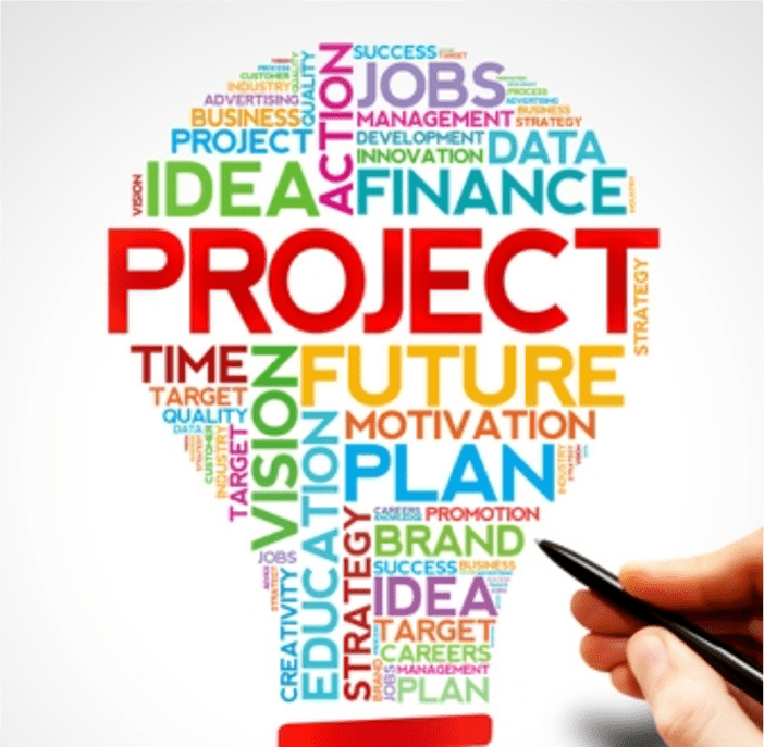 Image of light bulb containing a word cloud based around the word project.